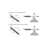 Gateway convertitore DALI a 1-10 V a 3 fili per illuminazione
